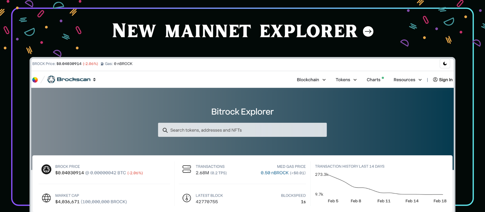bitrockchain